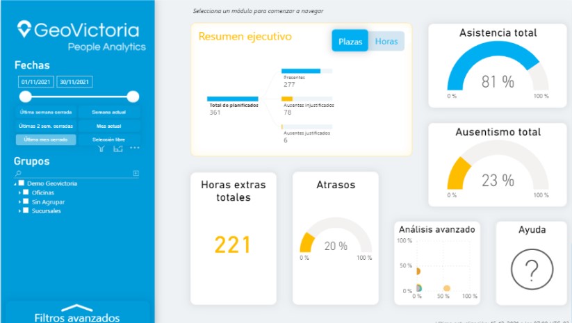 GeoVictoria People Analytics