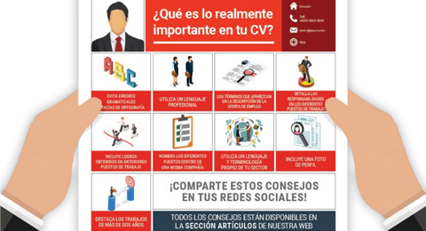 Las claves del CV que funciona en España