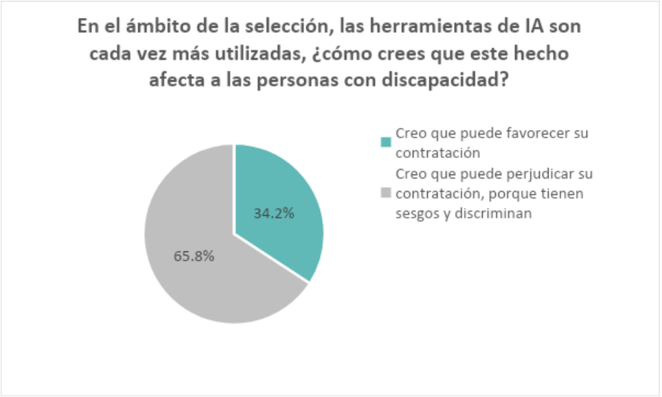 herramientas inteligencia artificial